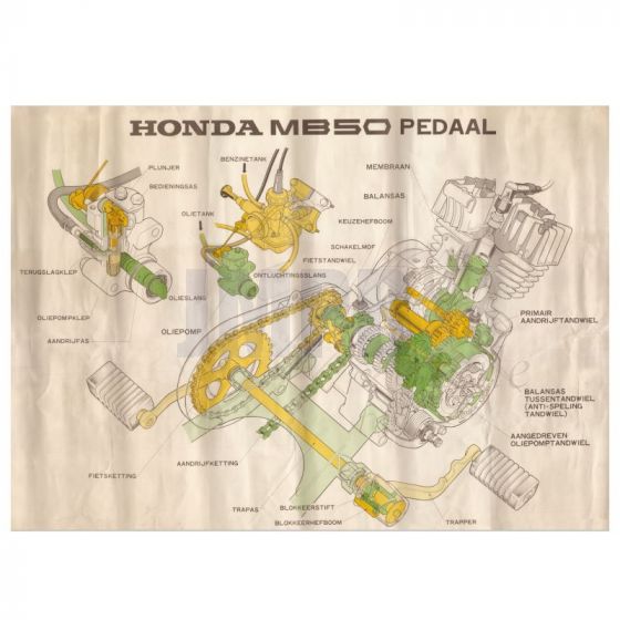 Plakat "Honda MB5 Pedaal" Nachdruck