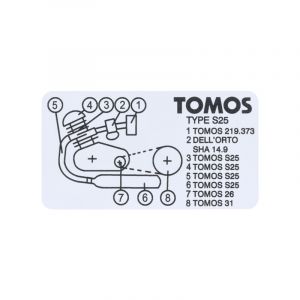 Modellidentifizierungsaufkleber Tomos S25